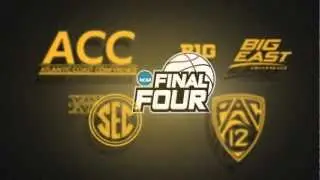 March Madness Bracket