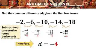 Find the Common Difference of an Arithmetic Sequence Given The first Few terms
