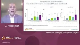 Optimizing IBD Management: New and Emerging Therapeutic Targets