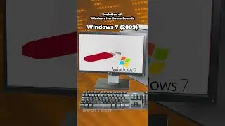 Evolution of Windows Hardware Sounds! - (2001 - 2021)
