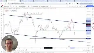 Биткоин прогноз - ФРС удивила (нет)