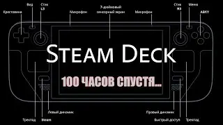 Steam Deck - Skyrim мира "Консолей".