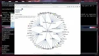 022 monitor vpn server traffic