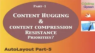What is Content Hugging & Content Compression Resistance Priorities ?(Part-1)
