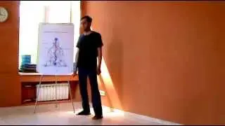 Ида, Пингала и Сушумна