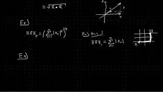 L2-Part2of3 - Preliminary Theory: Vector Spaces, Normed Spaces, Continuity of Functionals