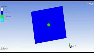 AUTODYN ANSYS impact loading and penetration part 3