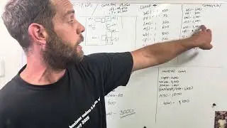 How I price commercial jobs- easy version