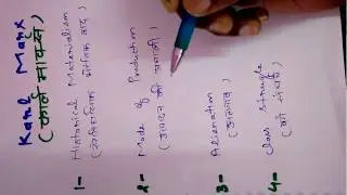 Karl Marx Theory in Hindi -Historical Materialism (view in full screen )