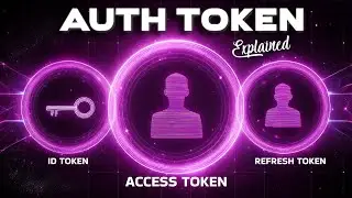 Access Token | Refresh Token | Id Token - What ? Why? When?