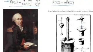 Coulomb's Law Without Vector Math part 1/2