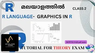 R 2-R Programming Tutorial – Barplot, Scatter, Line, Histogram & Boxplot Explained |  (മലയാളത്തിൽ)