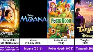 Disney Live Action Remakes Animated Movies (1994-2026)