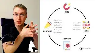 Статусная аналитика. Кейс для Рувард