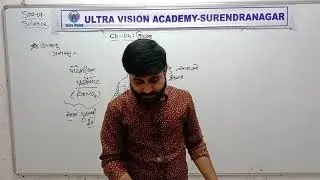 Std 7 Guj Med science ch 4 p5