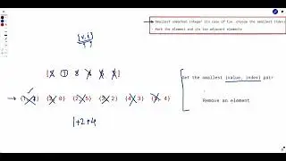 Find Score of an Array After Marking All Elements | Biweekly Contest 100