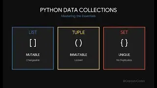 Python Sets Explained | Unique Values in Python