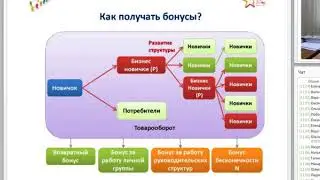 Крупин Бизнес Среда