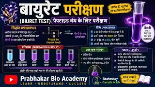 Biuret Test in hindi (Test for peptide bond)