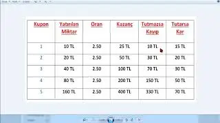 İDDAA 2 MAÇLA  SABRET -  KAZAN TAKTİĞİ