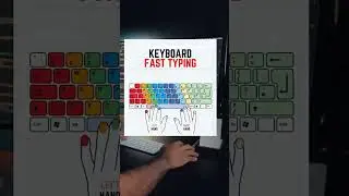 Fast typing tips 😉 