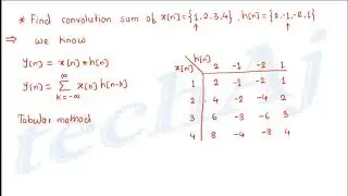 Convolution Sum using Tabular method | Signals & Systems
