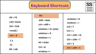 Keyboard Shortcut keys
