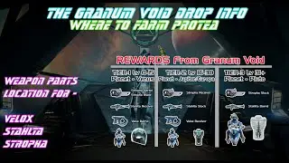 How to get Protea Warframe - Parts Blueprints | Stropha Stahlta Velox Weapon Parts | Warframe Guide