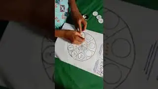 Identification of Number
