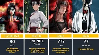 How Fast Naruto/Boruto Characters Can Take Over Human World !!