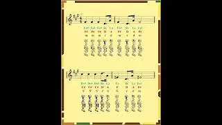 Clarinet Notes Tutorial - The Imperial March (Darth Vader's Theme) - Star Wars - Sheet Music