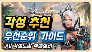 Granado Espada M 🎮 Awakening Recommendation Priority Guide ❄️ Get all Awakening Pokedex Excel sheets