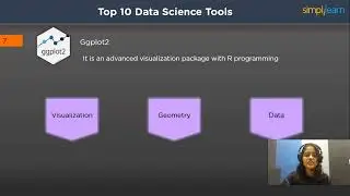 Top 10 Data Science Tools For 2022 _ Data Science Tools and Libraries for Beginners