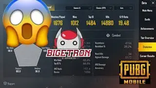 Bigetron eSports (BTR) player stats ft zuxxy, lUXyy,Ryzen,Natic