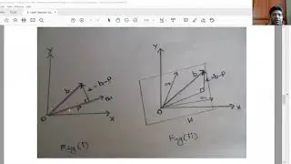 8  Least Squares Solution of an Over determined System of Equations using pseudo inverse