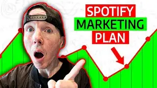 Spotify Marketing Plan for 2022