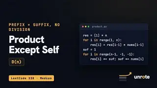 Product of Array Except Self — Prefix × Suffix, No Division (LeetCode 238)