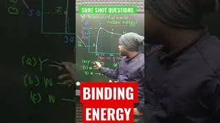 MODERN PHYSICS U NUCLEI BINDING ENERGY PER NUCLEON AND MASS NUMBER CURVE I EXPECTED PROBLEMS IN 2023