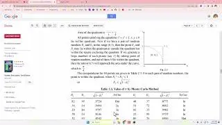 Determination of value of  PI using Monte Carlo Method | Simulation and Modeling