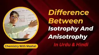 Difference between Anisotrophy and isotrophy