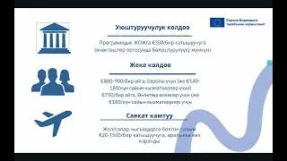Эразмус+ Эл аралык кредиттик мобилдүүлүк боюнча маалымат