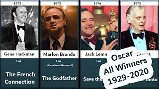 Timeline of Every Oscar Best Actor Winner (1929 - 2020)