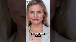 Heights of Hollywood⭐ Actresses 😮 #actress