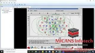 Contacts-Aware Opportunistic Forwarding and data diffusion in Mobile Social Networks