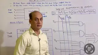 4x1 Multiplexer | Combinational circuits | Digital Electronics by Mirza Sir.