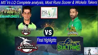 Final (N), Feb 27 2022, PSL 7 Lahore Qalandars Vs Multan Sultans | Full Highlights | Courtesy of PCB
