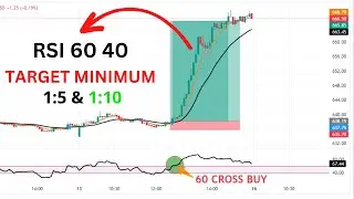 rsi 60 40 strategy intraday | rsi trading strategy #rsi #rsitradingstrategy #stockmarket