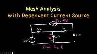 Mesh current method with dependent current source