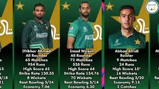 Pakistan Cricket team squad for T20 world cup 2024