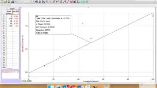 Putting a LoggerPro Graph in Google Docs